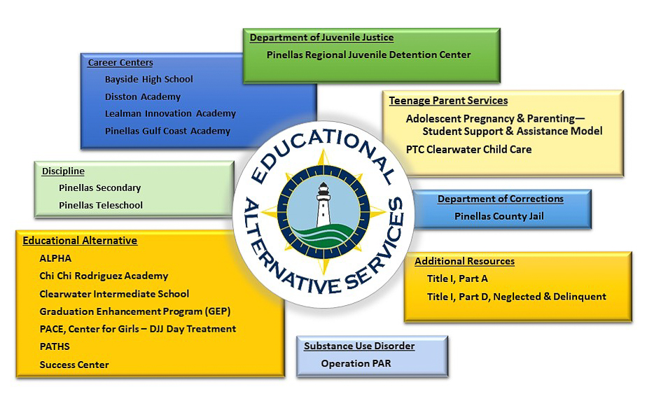 gep talent services payroll