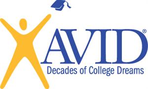 AVID Logo