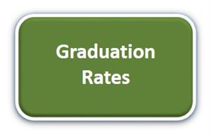 Link to Graduate Rates