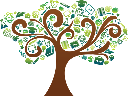   Parent Academy Resources