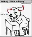 Studying