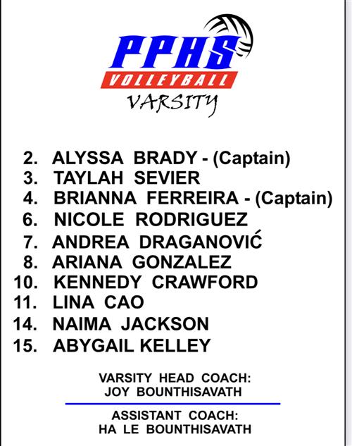 Team Roster