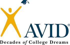 AVID AVID