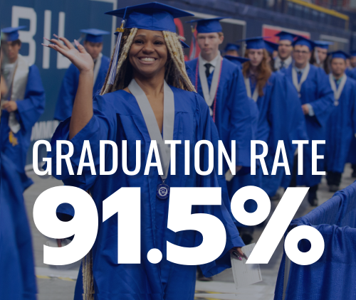Pinellas County Schools / Pinellas County Schools