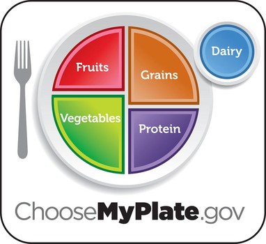 myplate-logo 