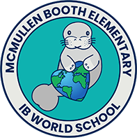  Important MBES Procedures