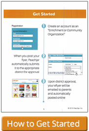 How to get started 