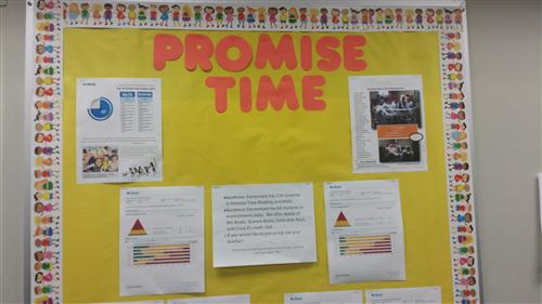 Promise Time 